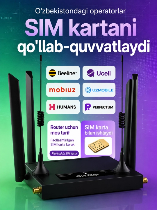 SIM kartali 4G LTE Wi-Fi router, CPE modem 300 Mbit/s, tashqi antennali