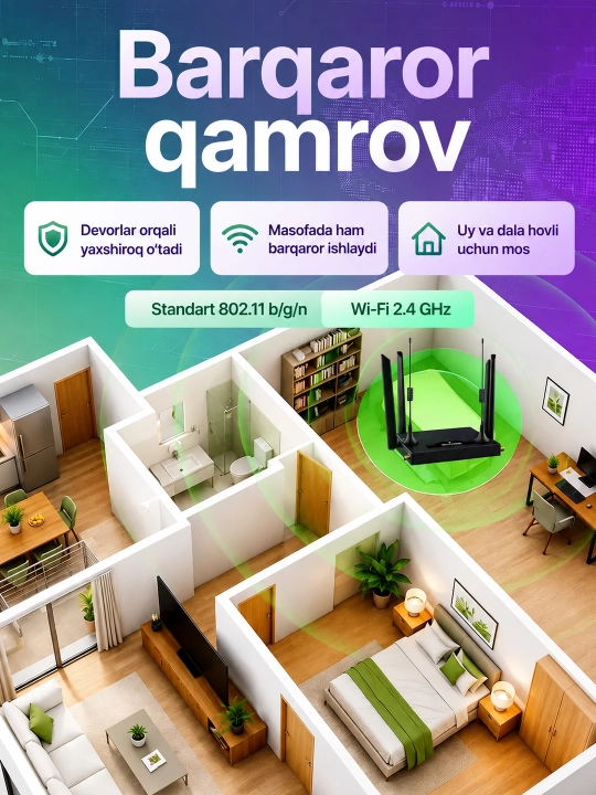 SIM kartali 4G LTE Wi-Fi router, CPE modem 300 Mbit/s, tashqi antennali
