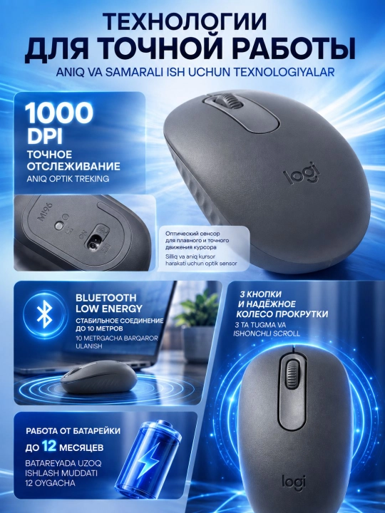 Мышка беспроводная Logitech M196, Bluetooth, 1000 DPI, 3 кнопки