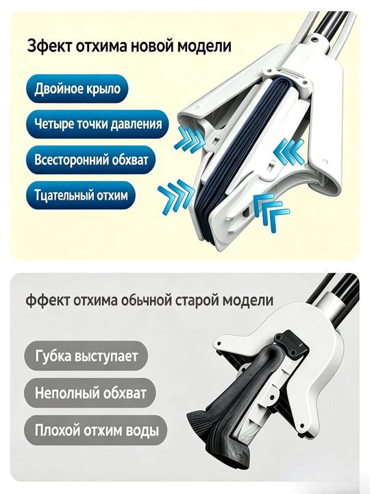 Губчатая швабра 2026, 28 см, штанга 124 см, с запасной головкой, влажно‑сухая уборка