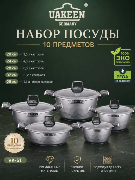 Набор посуды с крышками, антипригарное покрытие, для всех типов плит