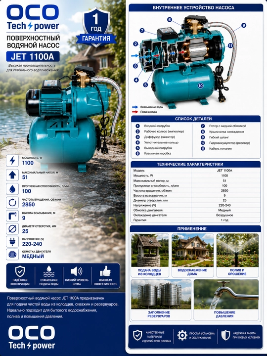 Насос AUJET-1100A/24L - 