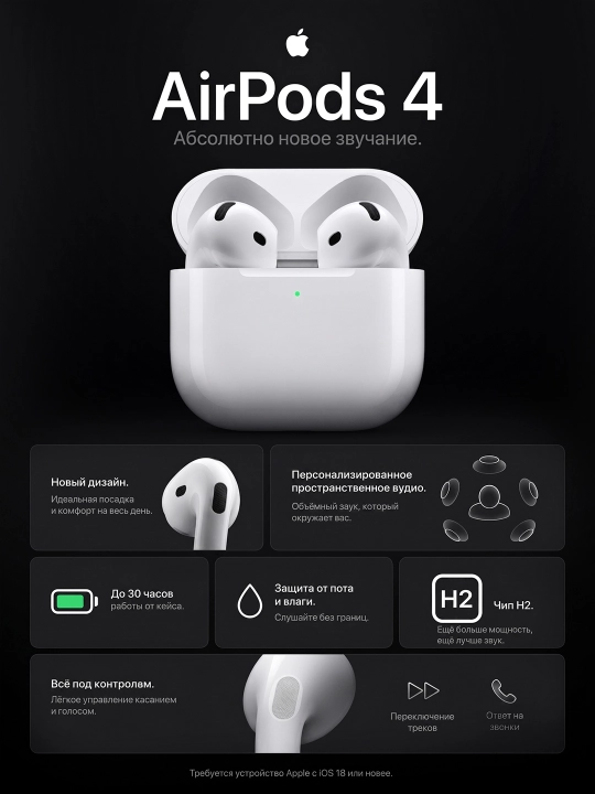 Беспроводные наушники Apple AirPods 4 Официальная Гарантия 1 Год - 