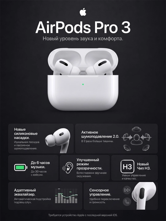 Беспроводные наушники Apple AirPods Pro 3 с шумоподавлением, Официальная гарантия 1 год - 