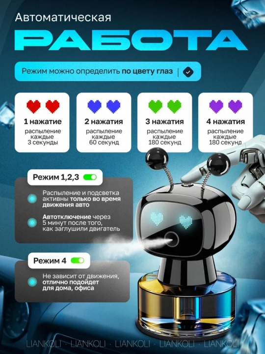Flakonli «Aqlli robot» avtomobil aromatizatori