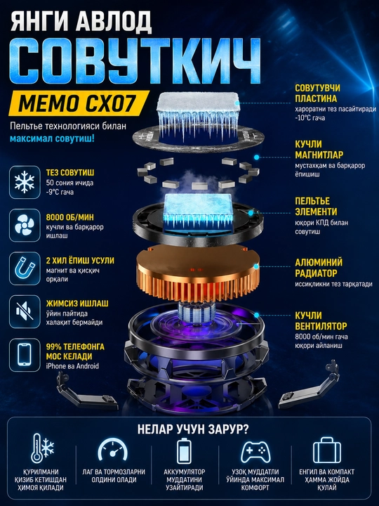 Telefon va planshet uchun yarimo‘tkazgichli sovutgich