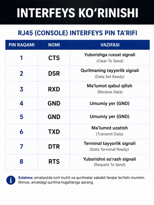 USB-A RJ45 Console кабель RS232 PL2303, для роутеров и коммутаторов, DB9