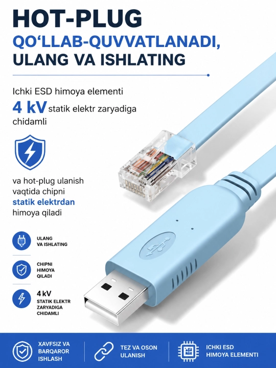 USB-A RJ45 Console кабель RS232 PL2303, для роутеров и коммутаторов, DB9