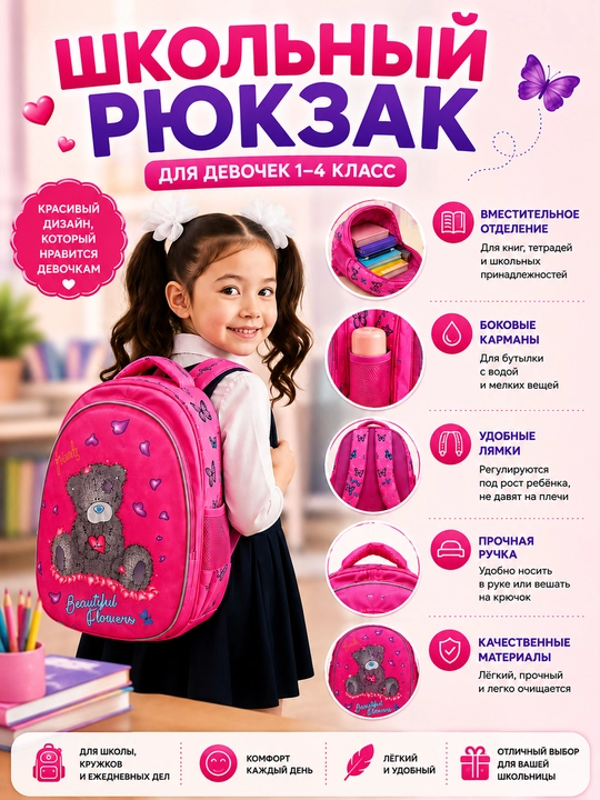 Maktab bolalari uchun ryukzak - 1–4 sinf o'quvchilari uchun, keng va kulay ryukzaklari - 
