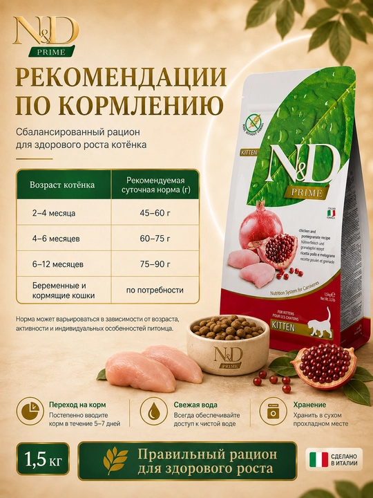 Farmina N&D беззерновой сухой корм холистик для стерилизованных кошек курица и гранат 5 кг