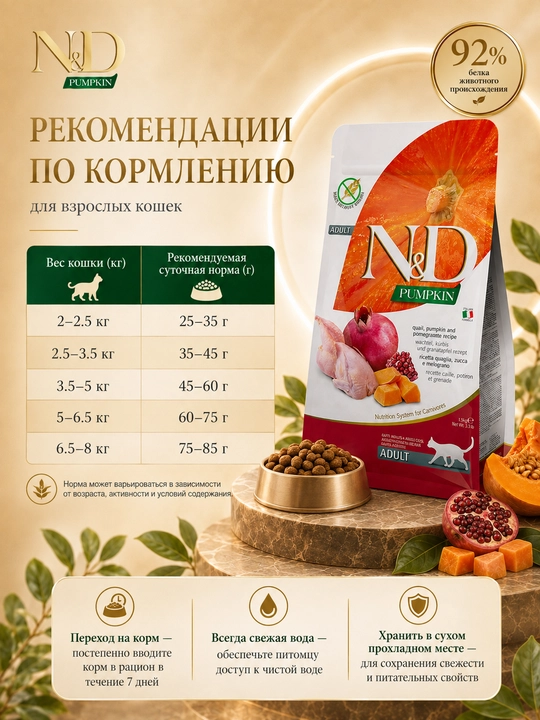 Farmina N&D Neutered sterilizatsiya qilingan mushuklar uchun holistik quruq ozuqa, 5kg
