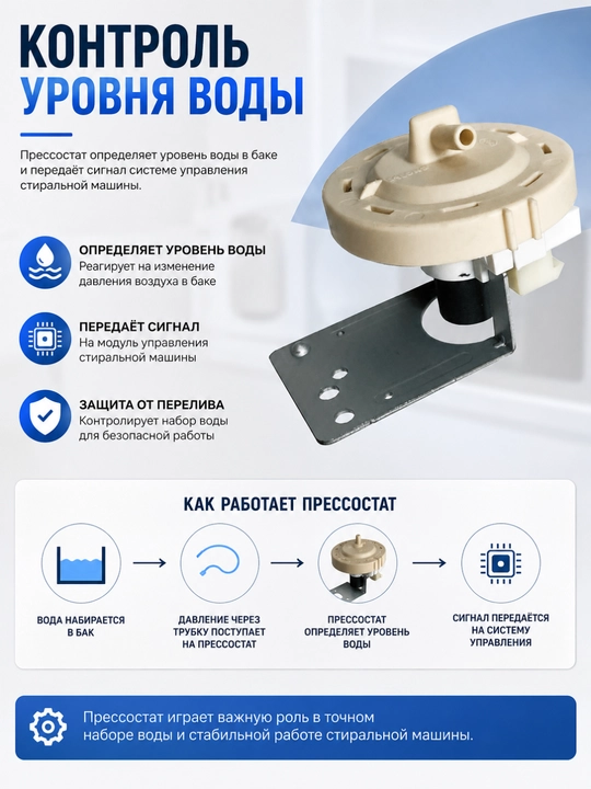 Kir yuvish mashinasi uchun suv sathi datchigi (pressostat) DN-LD1 6601ER1006S