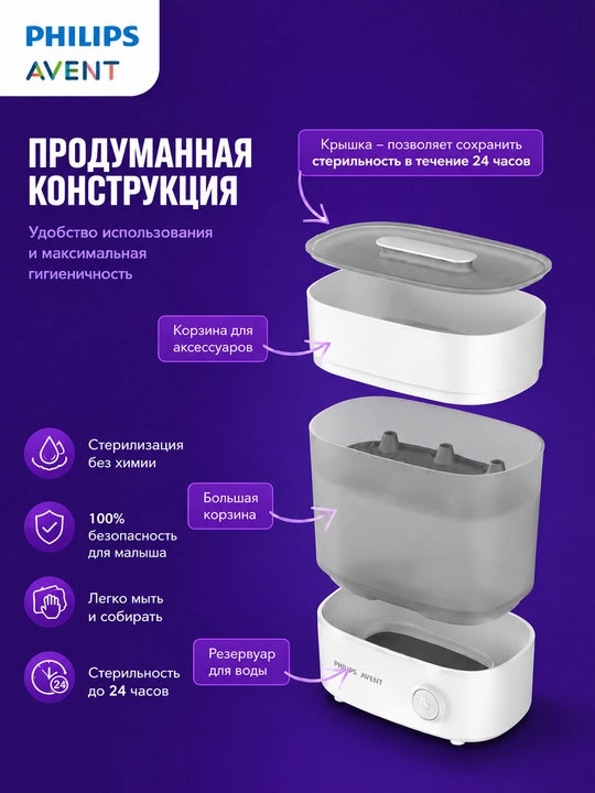 Elektr par sterilizatori Philips Avent SCF291/00, 3 ta 1