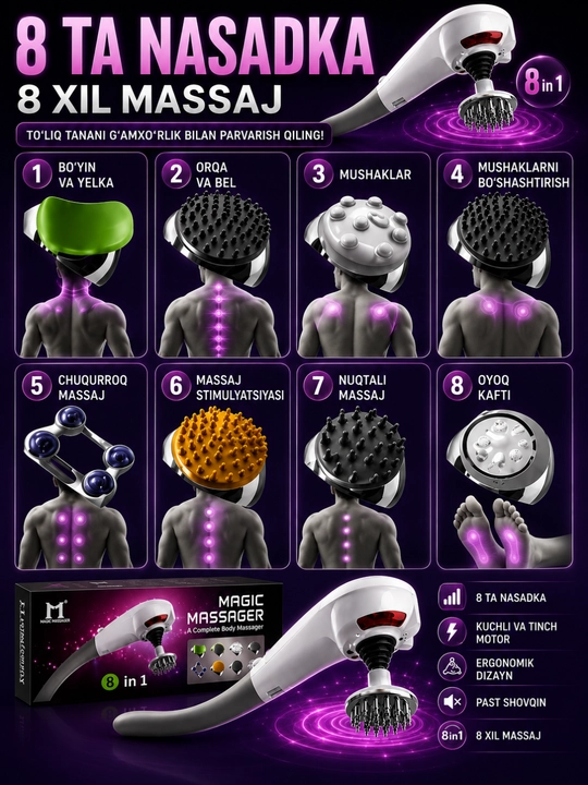 Magic Massager Elektr Massajeri, 8 ta Almashtiriladigan Nasadka