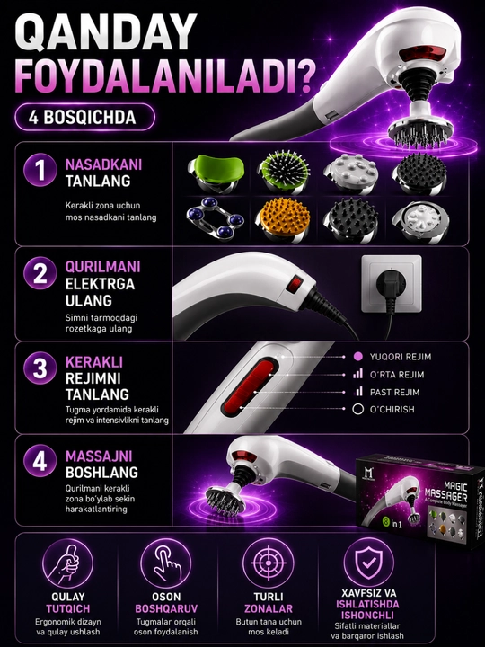 Magic Massager Elektr Massajeri, 8 ta Almashtiriladigan Nasadka