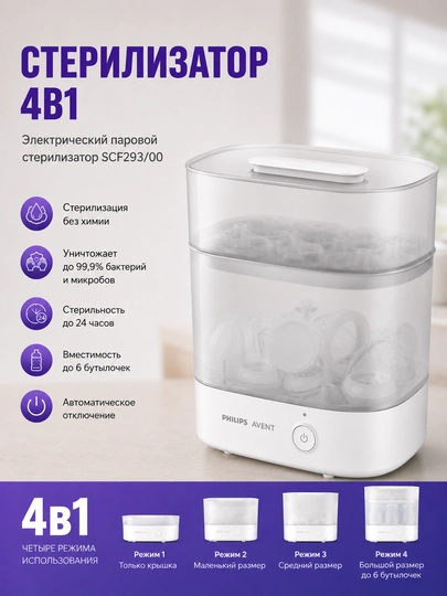 Электрический паровой стерилизатор 4 в 1 - Philips Avent SCF293-00 - 