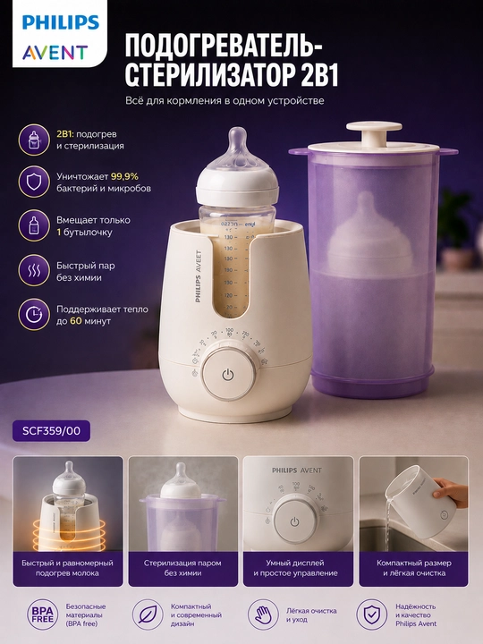 Подогреватель-стерилизатор Philips Avent SCF359-00 - 