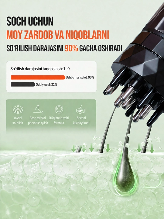 Dozatorli bosh terisi uchun massaj apparati, moy va tonik uchun applikator, taroq
