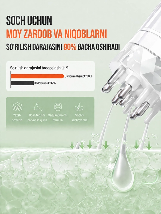 Dozatorli bosh terisi uchun massaj apparati, moy va tonik uchun applikator, taroq