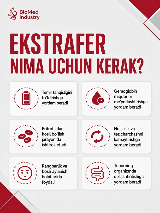 EKSTRAFER — gemoglobin darajasini oshirish va kamqonlikning oldini olish uchun 30 kapsula