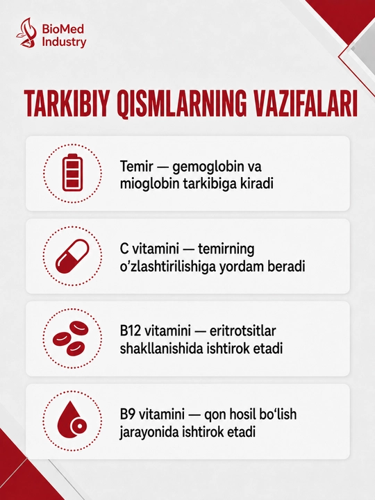 EKSTRAFER — gemoglobin darajasini oshirish va kamqonlikning oldini olish uchun 30 kapsula