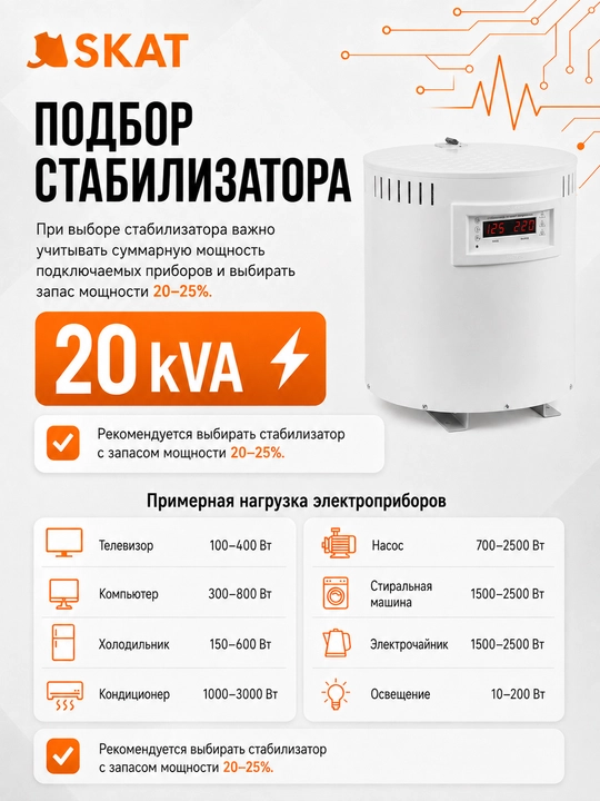 SKAT STP 20000 kuchlanish stabilizatori — 16 bosqichli sozlash