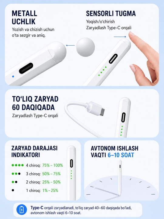 Planshet va smartfon uchun universal stilus, Type-C, sensorli, iOS Android Windows uchun