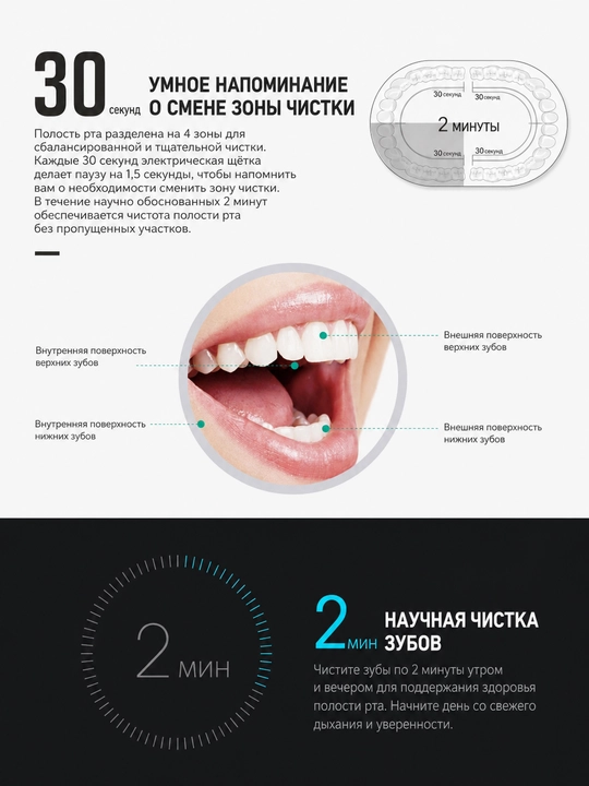 Elektr tish cho'tkasi, irrigator, bolalar va kattalar uchun tish cho'tkasi, 5 ta rejim