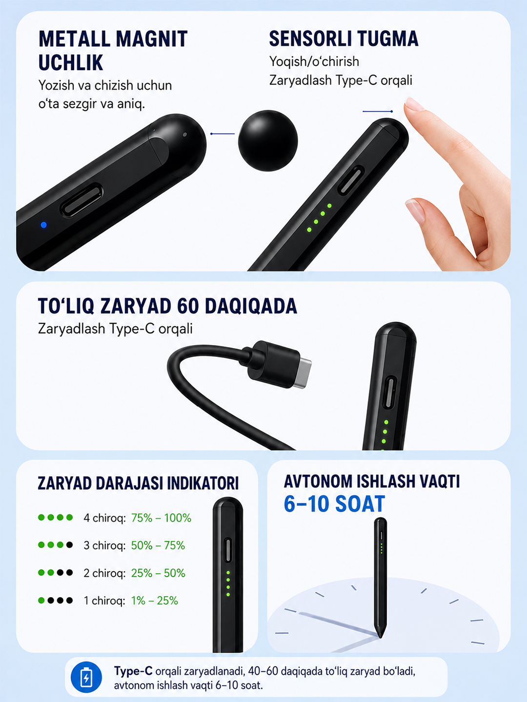 Planshet va smartfon uchun universal stilus, Type-C, sensorli, iOS Android Windows uchun