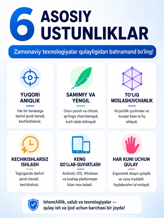 Planshet va smartfon uchun universal stilus, Type-C, sensorli, iOS Android Windows uchun