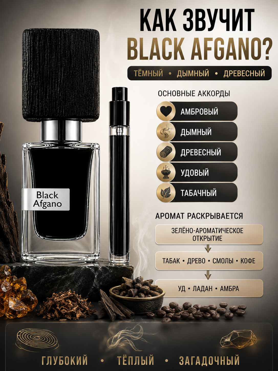 Black Afgano atirlari, erkaklar va ayollar uchun atirlar, probnik atirlar