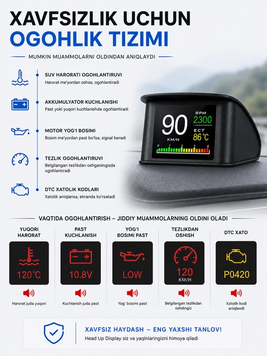 HUD дисплей, Head Up Display, OBD2 проекция скорости на лобовое стекло для автомобиля