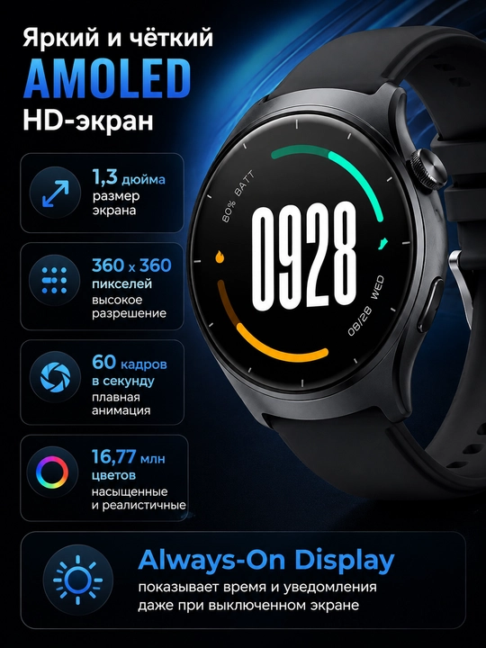 Смарт-часы Mibro Lite 3 - Lite 3 Pro, умные часы, AMOLED экран, GPS, 5ATM