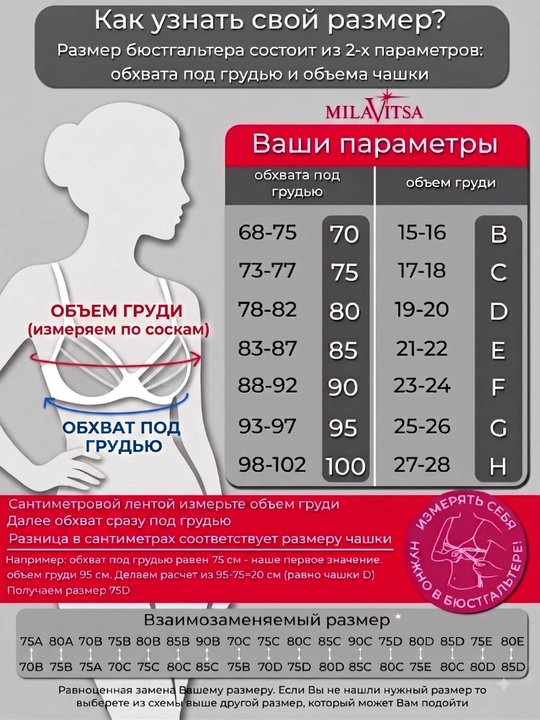 Бюстгальтер кружевной Milavitsa размер 75-95