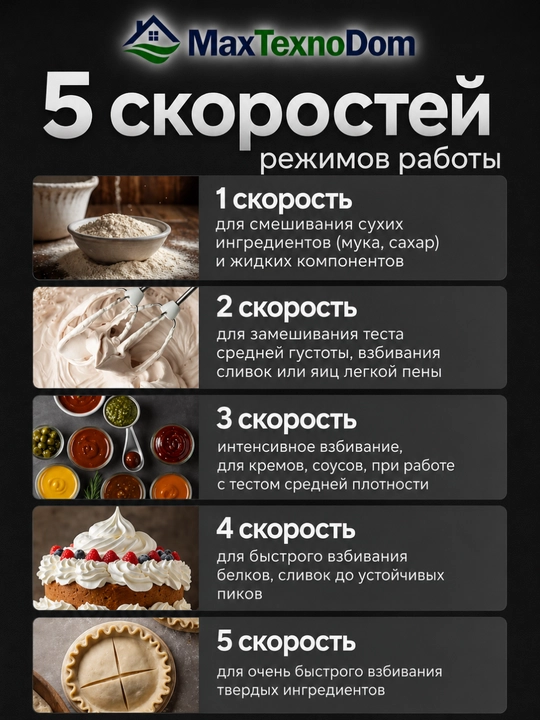 Миксер ручной Bosch 1800W: 5 скоростей, 2 насадки