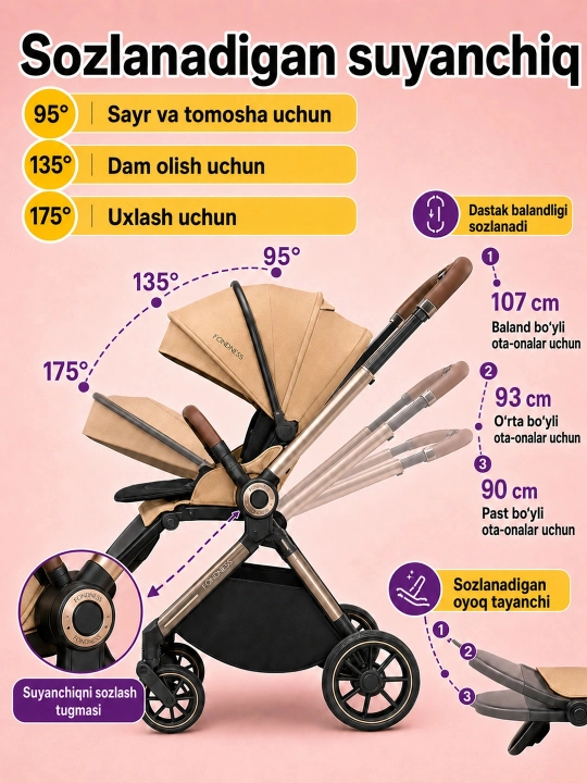 Детская коляска 3 в 1, высокая, люлька, прогулочный блок, 5-точечный ремень