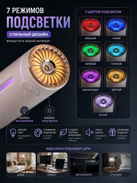 Avtomobil aromatizatori, LED yoritish va aroma purkagich, USB-C, oq