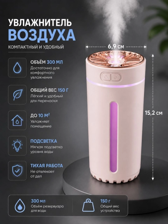 Avtomobil aromatizatori, LED yoritish va aroma purkagich, USB-C, oq