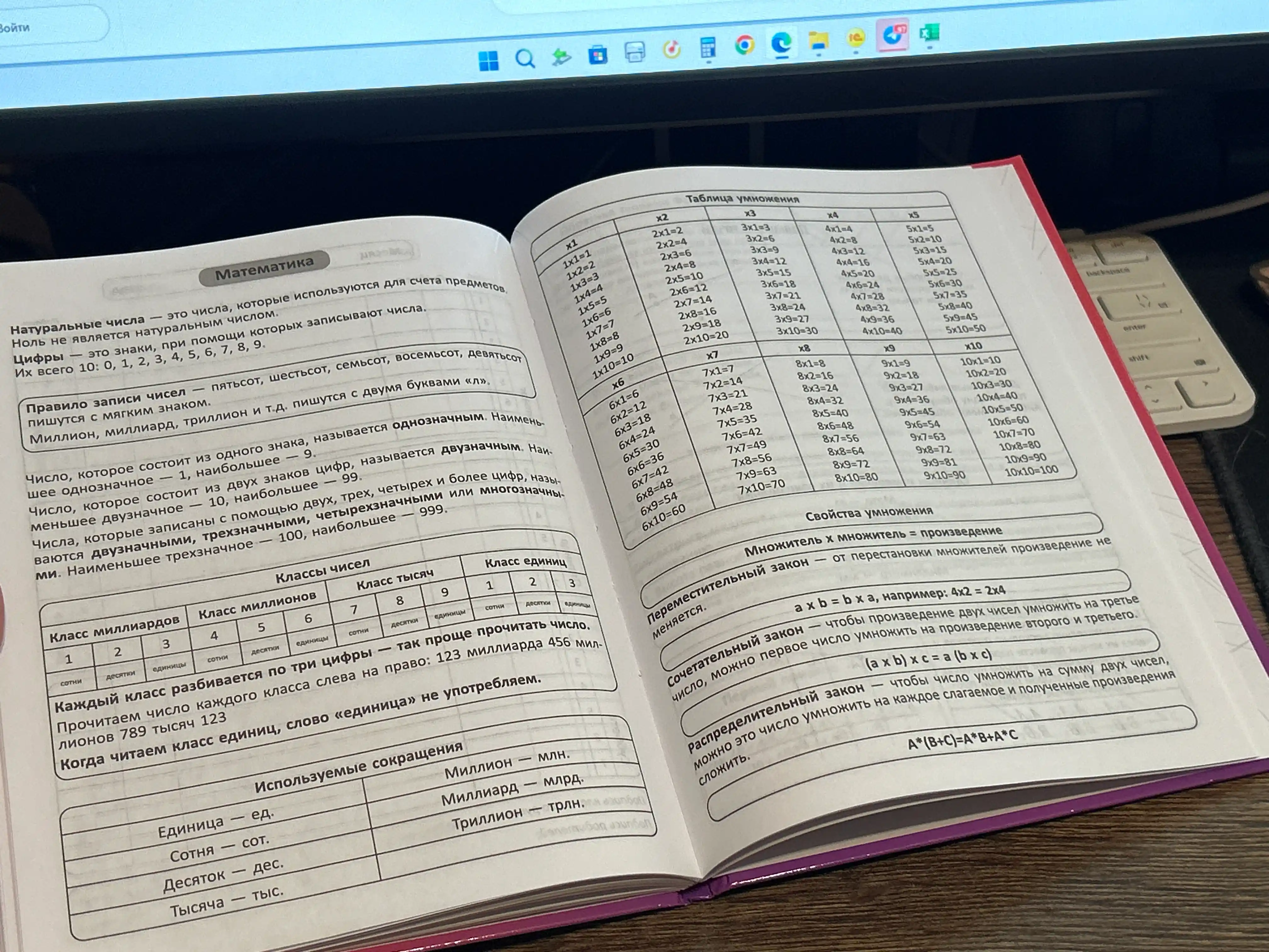 1-11-sinf uchun maktab kundaligi, qattiq muqova, 40-48 varaqli, dizaynerlik g‘ilofli
