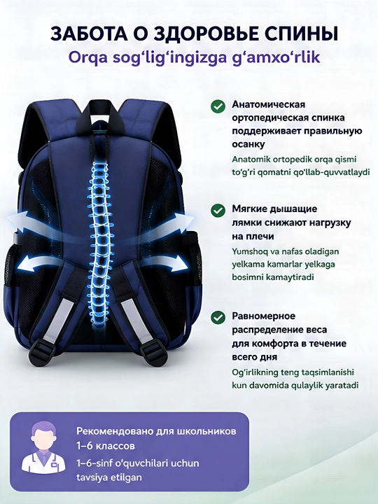 Рюкзак для школы ортопедический, школьный рюкзак, портфель