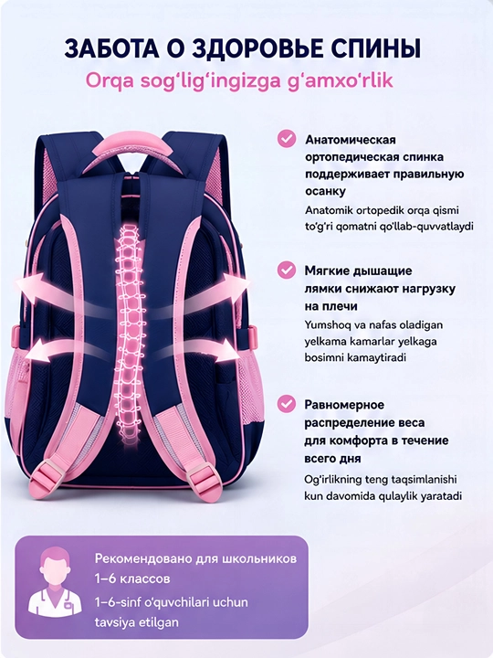 Рюкзак для школы ортопедический, школьный рюкзак, портфель
