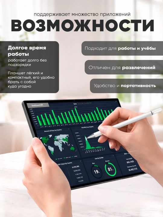 Планшет 10,1″ для работы и учёбы, 5G, 2 SIM, с клавиатурой и мышью