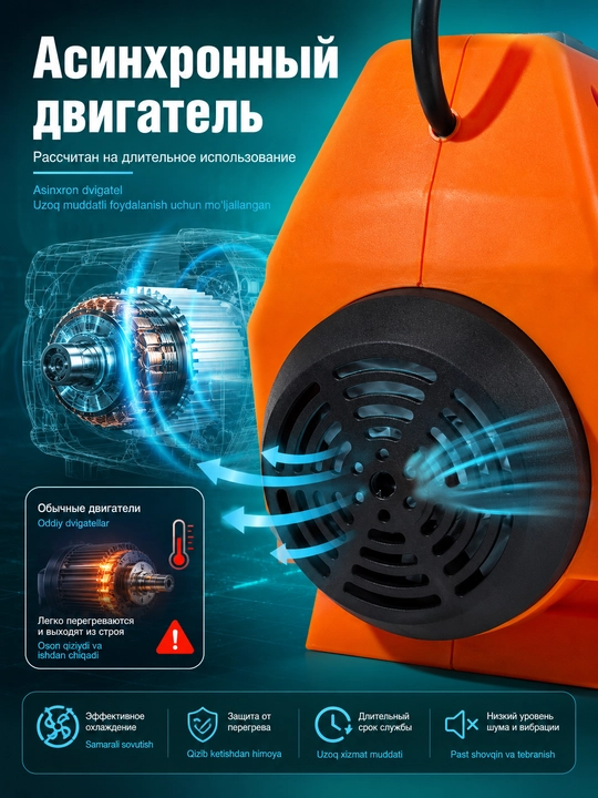 Мойка высокого давления BosimPro автомойка,M7 - 2200W — устройство для мойки автомобилей