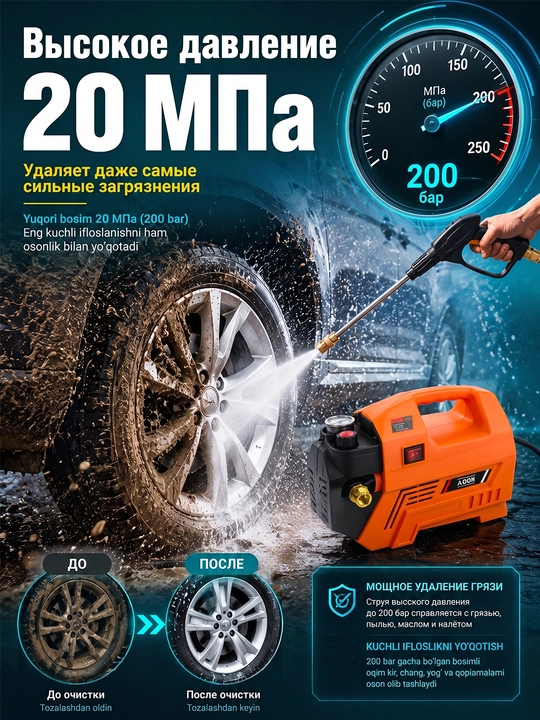 Мойка высокого давления BosimPro автомойка,M7 - 2200W — устройство для мойки автомобилей