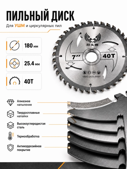 Пильный диск по дереву, 180 мм, 40 зубьев, посадочное отверстие 25.4 мм