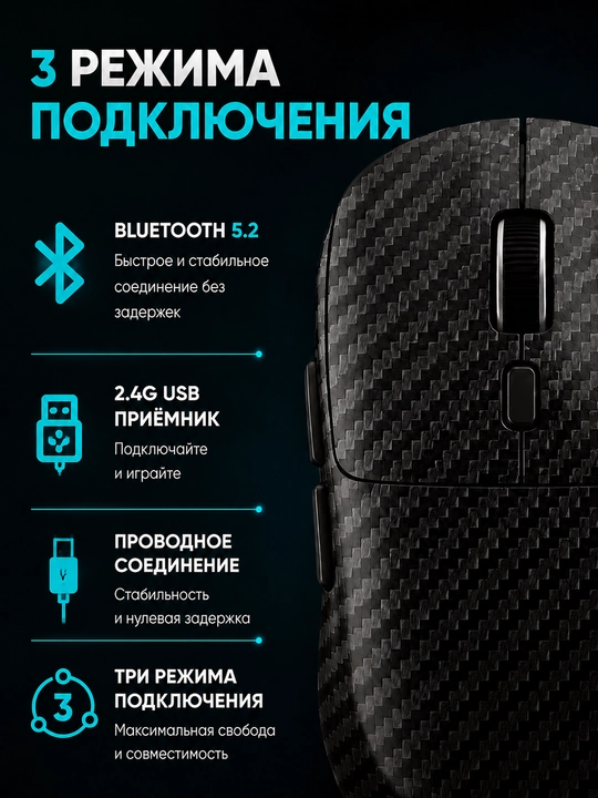 Трехрежимная мышь Bluetooth 5.2, 2.4G USB и Type-C, 6400 DPI, 50 г