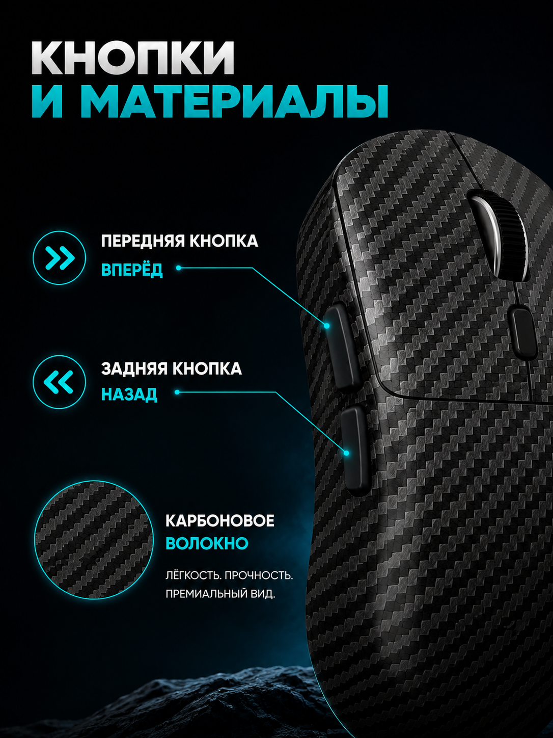 Трехрежимная мышь Bluetooth 5.2, 2.4G USB и Type-C, 6400 DPI, 50 г