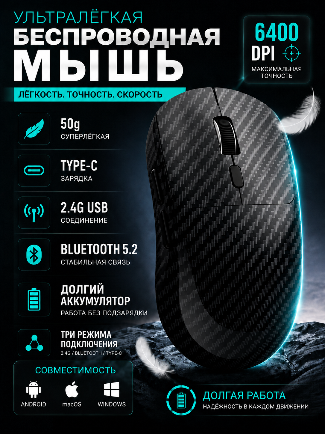 Трехрежимная мышь Bluetooth 5.2, 2.4G USB и Type-C, 6400 DPI, 50 г - 