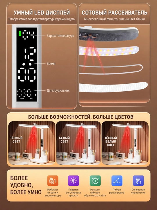 Smart LED lampa, yorqin nur va tashkilotchilik birgalikda