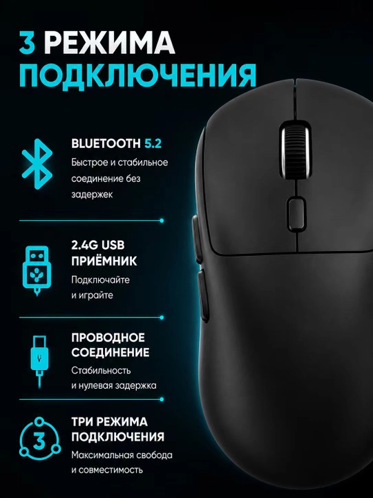 Трехрежимная мышь Bluetooth 5.2, 2.4G USB и Type-C, 6400 DPI, 50 г